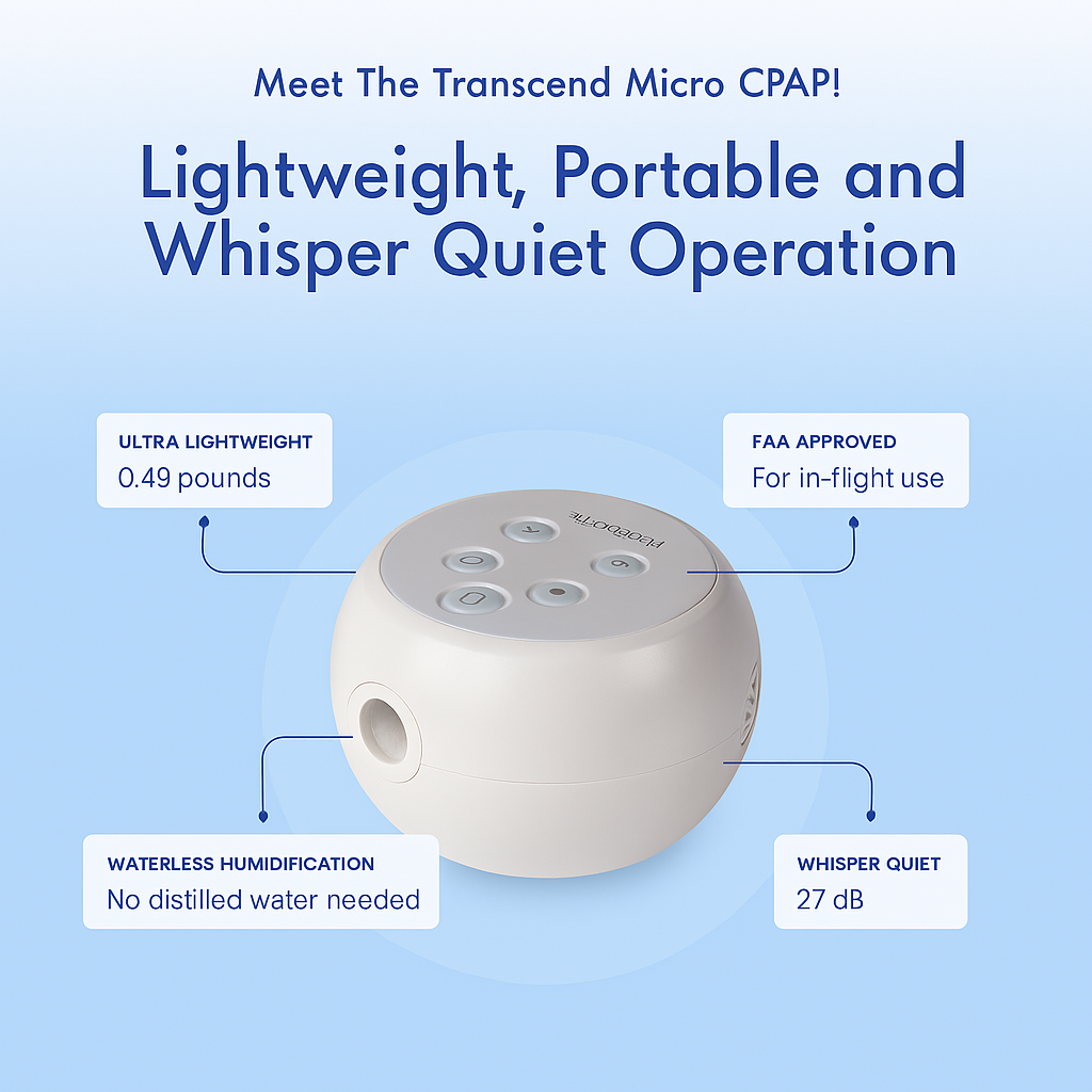 Transcend Micro CPAP-Power Bundle – Aveiro Sleep / Sleep Medix - Online ...