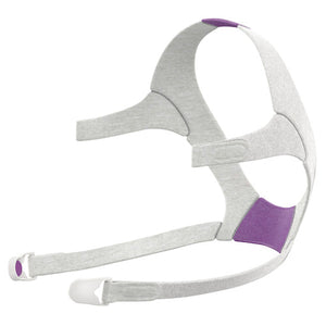 AirFit F20 Headgear